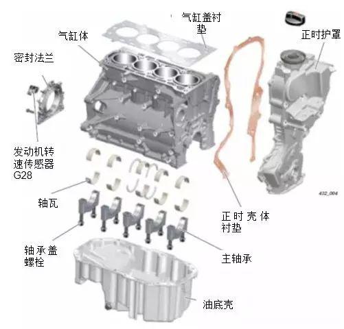 汽车模具技术