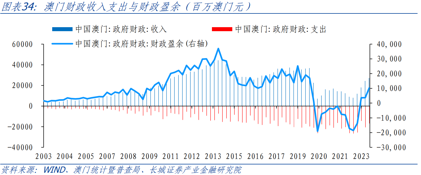 澳门六开奖最新开奖结果,澳门六开奖最新开奖结果分析与高效解读——Harmony探索之旅,动态解读说明_vShop76.70.52