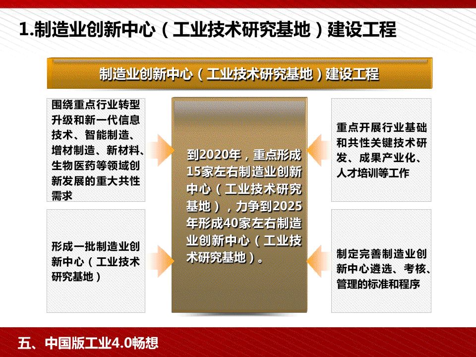 2025香港资料大全正新版,探索未来的香港，资料大全正新版与创新性方案解析XR34.30.30展望,仿真技术方案实现_定制版6.22