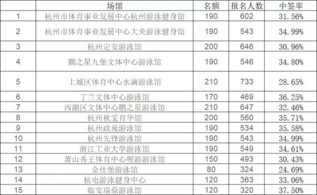 二四六天天免费资料结果,二四六天天免费资料结果、定性分析解释定义与豪华版探索，知识与信息的深度挖掘,高效实施设计策略_储蓄版35.54.37