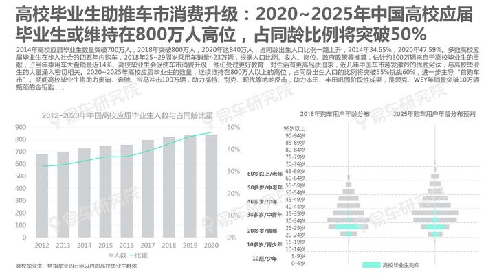 新澳2025年最新版资料,新澳2025年最新版资料整体规划执行讲解与复古风格的融合创新,社会责任方案执行_挑战款38.55