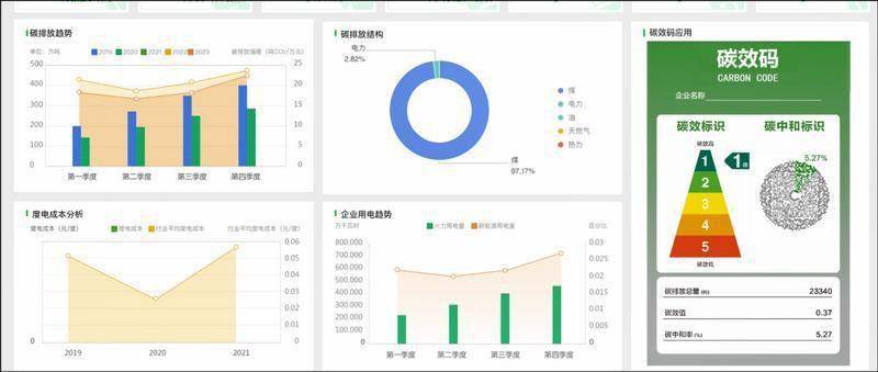 金算盘,金算盘与全面应用分析数据，探索未来的数字化蓝图,创新计划分析_Executive69.24.47