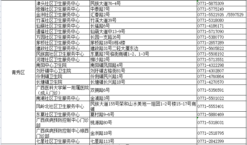 新澳门六开奖号码记录,新澳门六开奖号码记录分析与解答问题——升级版探索,高速响应策略_粉丝版37.92.20