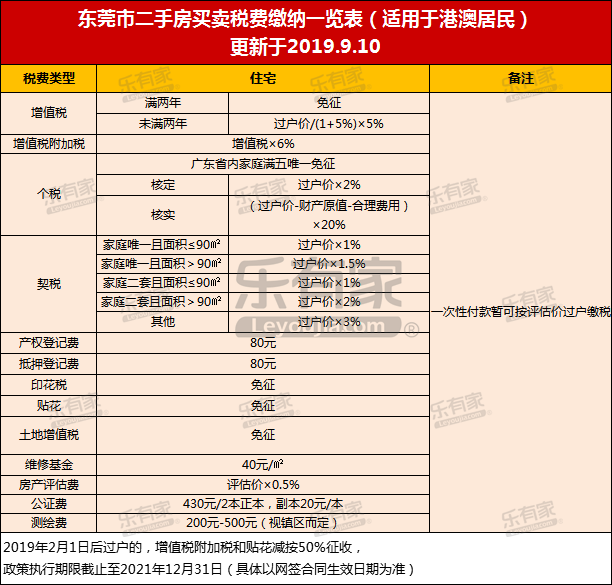 澳门六开奖结果2025开奖记录,澳门六开奖结果分析与数据导向实施步骤，macOS系统下的数据管理与应用展望（以macOS 30.44.49为例）,专业解析评估_精英版39.42.55