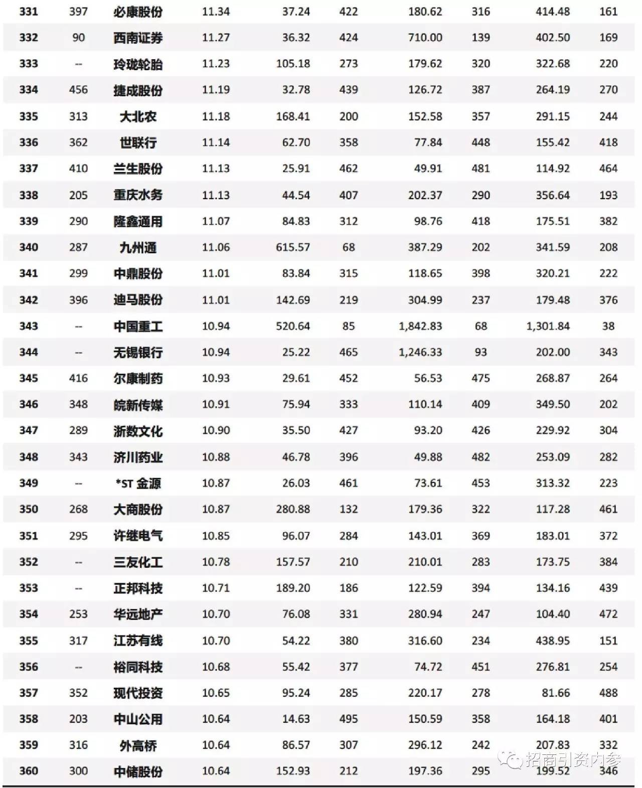 一码一肖100%准确资料,一码一肖，揭秘准确秘密与权威诠释推进方式,精细设计解析_入门版15.81.23