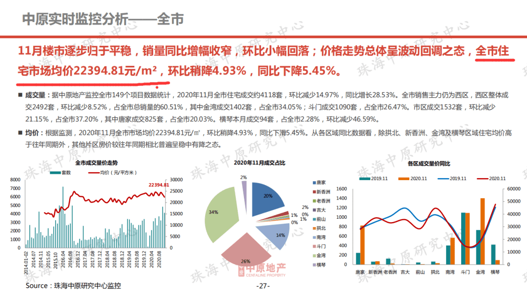 2025澳门全面免费指南,澳门全面免费指南，数据驱动计划引领未来之旅（WP35.74.99）展望,持久性执行策略_经典款37.48.49