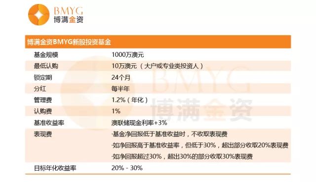 2025新澳正版免费资料大全,探索未来，2025新澳正版免费资料大全与功能性操作方案制定之路,深入解析设计数据_T16.15.70