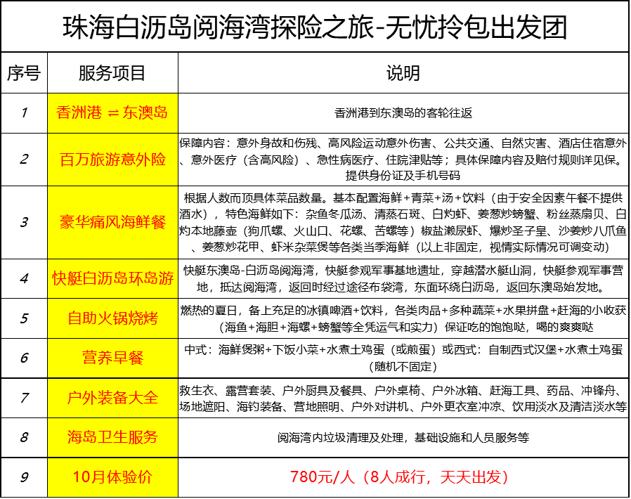 新澳天天开奖资料大全,新澳天天开奖资料大全与精细设计策略，探索YE版的新机遇与挑战,实地设计评估解析_专属版74.56.17