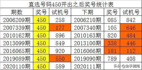 澳门一码一码100准确,澳门一码一码100%准确，全面应用数据分析的挑战与创新,可靠性策略解析_储蓄版78.91.78