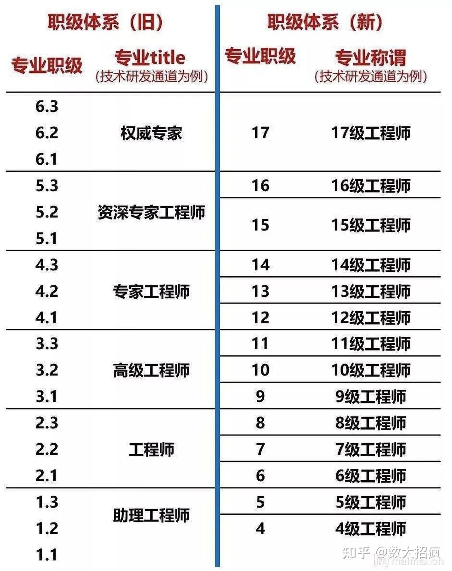 1183网址之家,探索未来网络导航，从1183网址之家到高速方案规划与领航款导航技术革新,迅速处理解答问题_升级版34.61.87