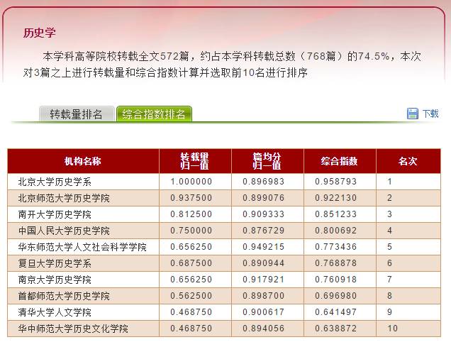 新澳天天开奖资料大全三中三,新澳天天开奖资料大全三中三与定性分析解释定义——豪华版探索,深入解析设计数据_T16.15.70