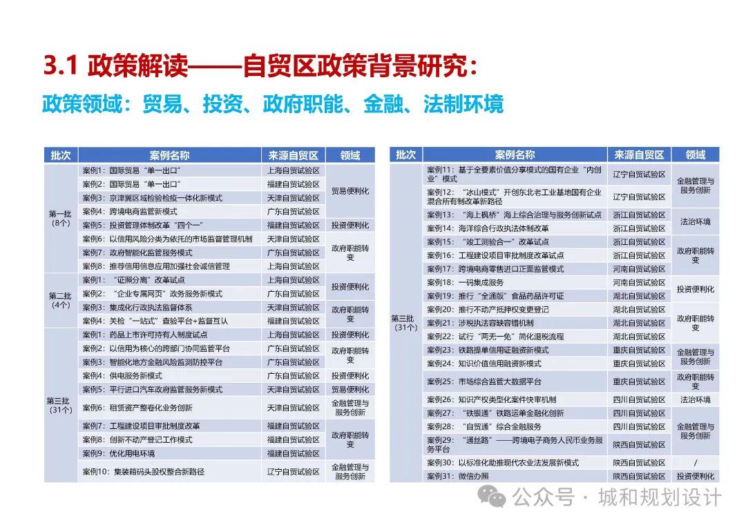 新澳彩2025全年免费资料,新澳彩2025精细设计策略，探索未来游戏行业的创新之路,高速方案规划_iPad88.40.57