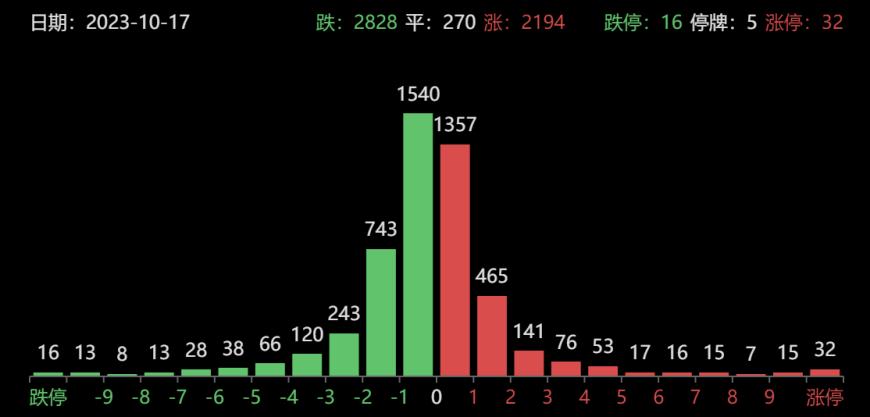 澳彩大数据分析软件,澳彩大数据分析软件，数据驱动的计划设计与未来展望,可靠计划策略执行_限量版36.12.29