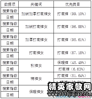 841995澳门跑狗图2025年高手,基于关键词的创新计划分析，以澳门跑狗图为例展望未来（2025年高手策略）,创新性方案解析_XR34.30.30