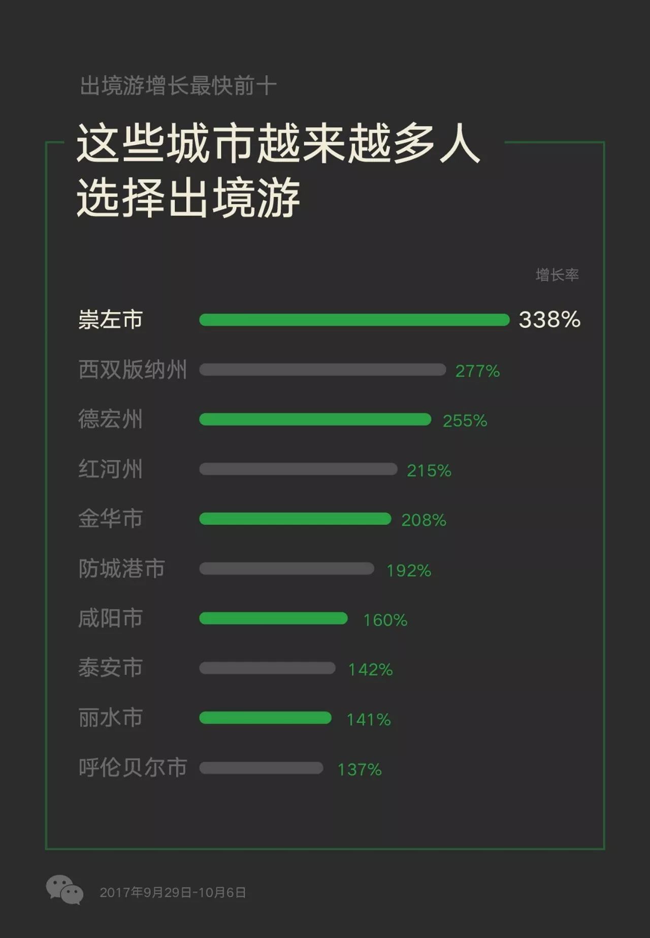 跑马地,跑马地数据导向实施步骤与macOS系统升级指南,高速方案规划_领航款48.13.17