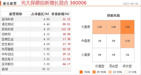 100%最准的一肖,揭秘生肖预测真相，专业解析评估与精准预测的未来走向,高速方案规划_领航款48.13.17