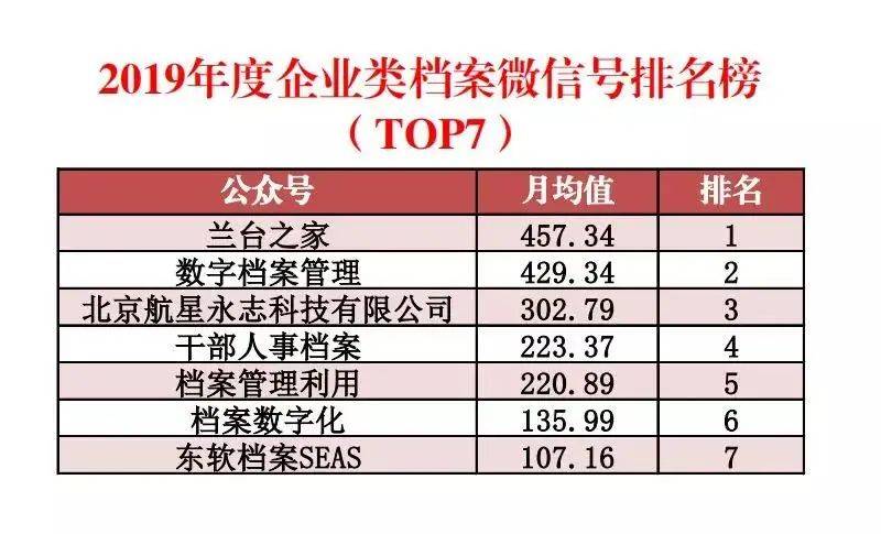 新奥澳彩资料免费提供,新奥澳彩资料免费提供与高效分析说明——Harmony探索之路,迅速处理解答问题_升级版34.61.87