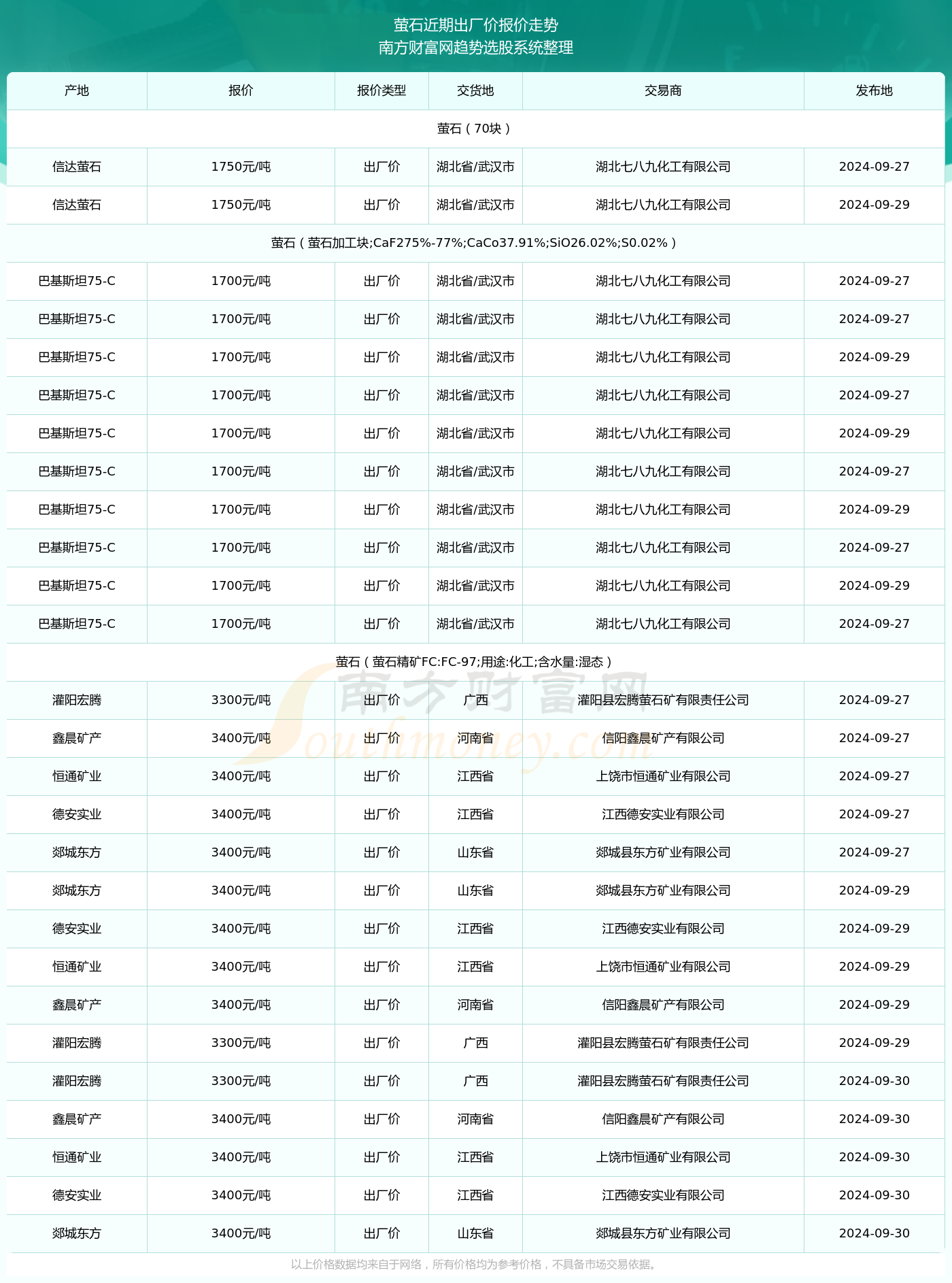 澳门六开奖号码2024年开奖记录