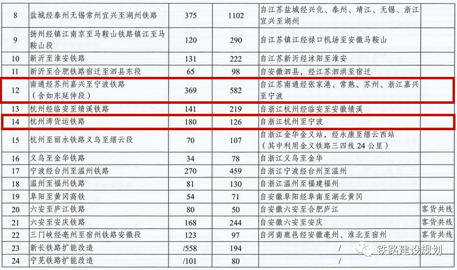 新奥门天天开奖资料大全,新奥门天天开奖资料大全与高速方案规划——领航款48.13.17的完美结合,系统化分析说明_开发版137.19