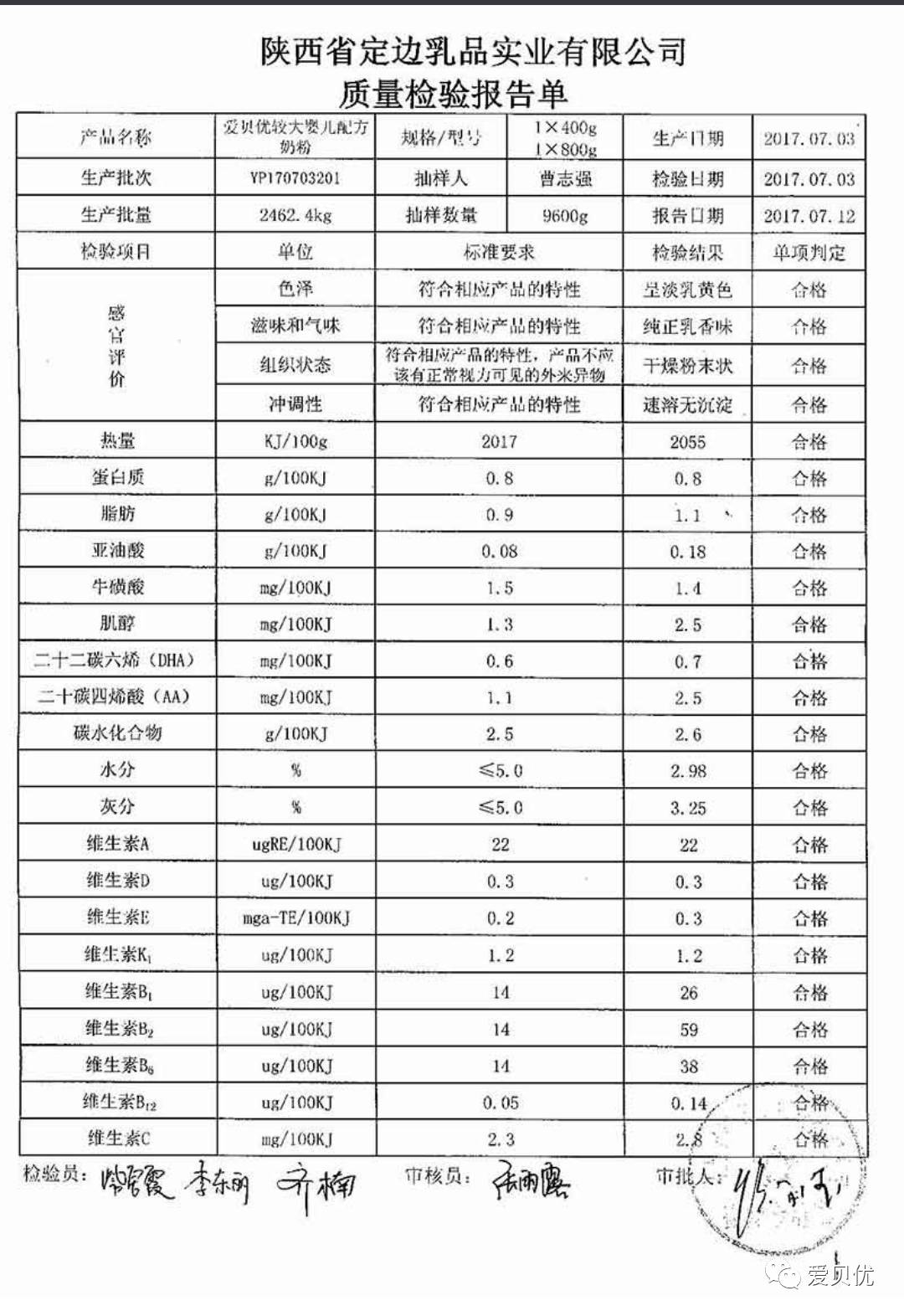 一码一肖100%准确资料,一码一肖，揭秘准确秘密与全面规划攻略 —— Tablet94.72.64,专业解析评估_精英版39.42.55