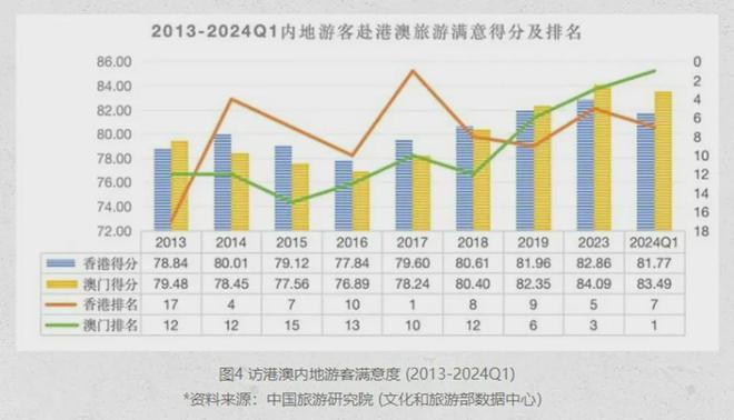 澳门最准最快的免费的,澳门最准最快的免费可靠操作策略方案——Max31.44.82探索,迅速处理解答问题_升级版34.61.87