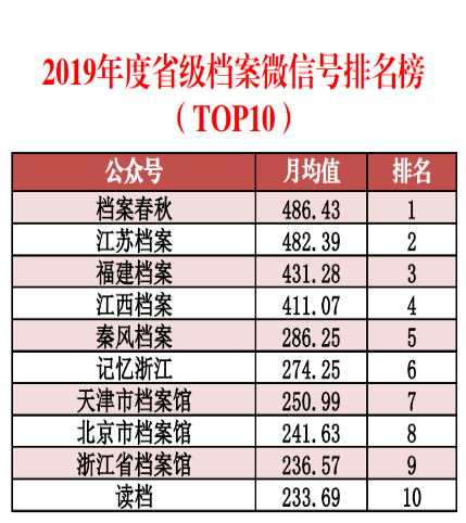 新澳资彩长期免费资料,新澳资彩长期免费资料的数据导向实施步骤及其在macOS 30.44.49上的应用,全面分析说明_Linux51.25.11