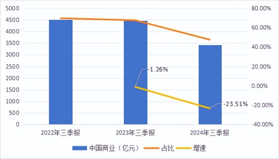 2024年澳门今晚开什么码