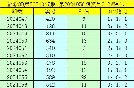 澳门一码一码100准确,澳门一码一码高效实施设计策略，储蓄版35.54.37的精准应用之道,实地验证方案策略_4DM16.10.81