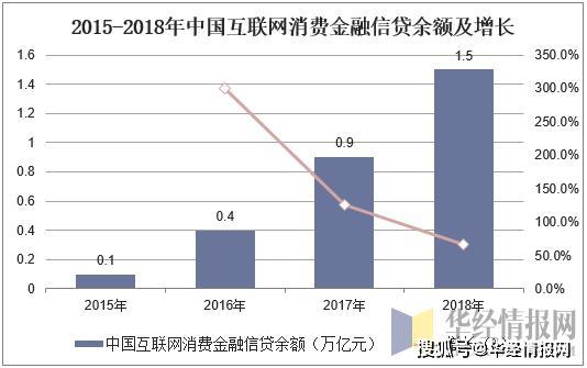 2024新澳今晚资料