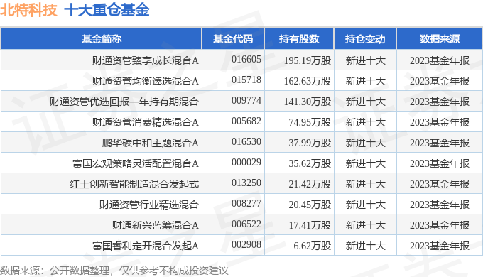 2024今晚澳门开特马