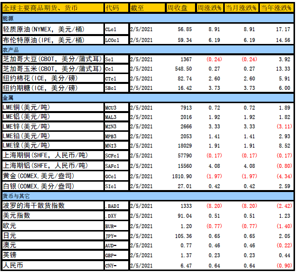 2024澳门特马今晚开什么