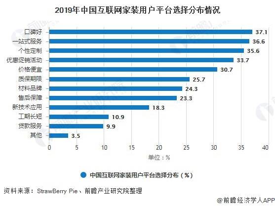 1183网址之家,1183网址之家的系统化分析说明及开发版功能探索,全面应用分析数据_The37.83.49