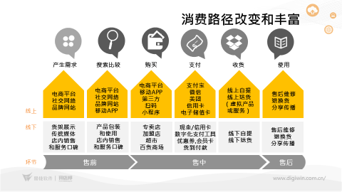 抓码王自动更新,探索抓码王自动更新与问题解决的新时代方案——以Tizen 80.74.18为引领,精细设计解析_入门版15.81.23