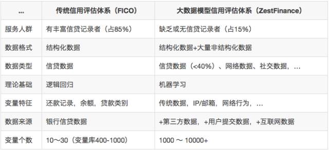 跑狗网,跑狗网的专业解析评估，精英版39.42.55深度探讨,实证说明解析_复古版67.895