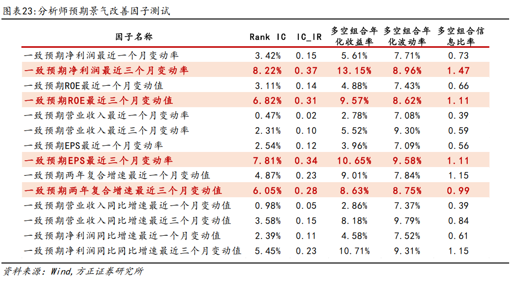 新澳彩2024全年免费资料