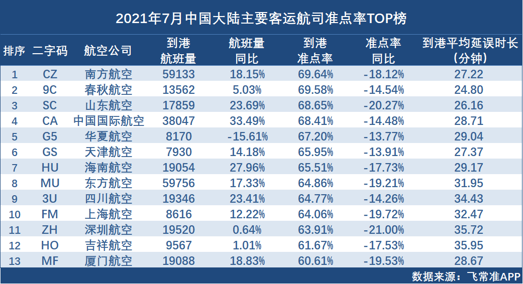 澳门一码一码100准确 官方,澳门一码一码100%准确，官方专业解析评估精英版揭秘,数据支持设计计划_S72.79.62