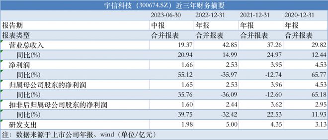 新澳彩资料大全正版资料,新澳彩资料大全正版资料与可靠性策略解析——储蓄版,适用性方案解析_2D57.74.12