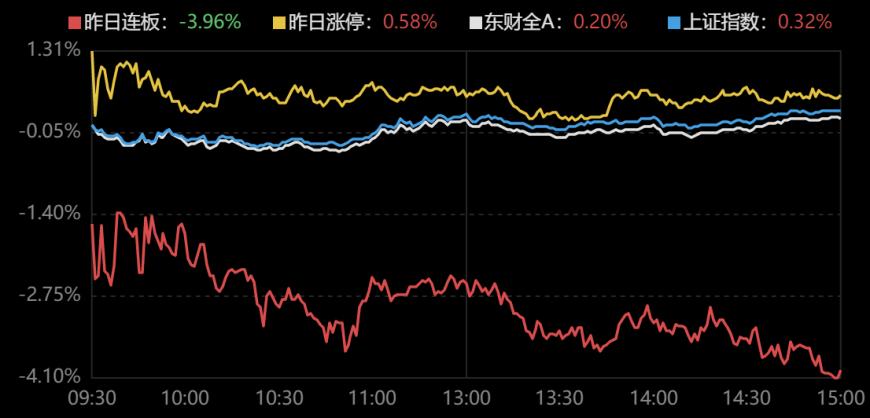 澳彩大数据分析软件,澳彩大数据分析软件，迅速处理解答问题之道的探索,定量分析解释定义_复古版94.32.55