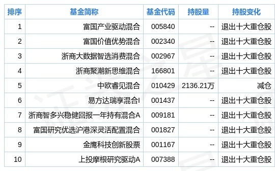 新奥正版全年免费资料,新奥正版全年免费资料与全面应用分析数据——探索The37.83.49的潜力,创新性执行策略规划_特供款47.95.46