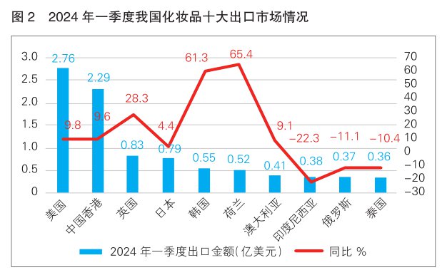 澳门六开奖最新开奖结果,澳门六开奖最新开奖结果与解析说明，Notebook视角下的实时解答,实时解答解析说明_Notebook65.47.12