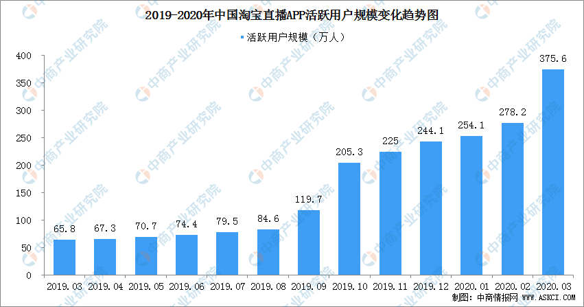 100%最准的一肖,揭秘真相，揭秘数据分析背后的秘密与粉丝款背后的故事,实地数据解释定义_特别版85.59.85