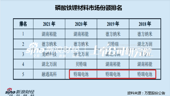 一码一肖100准确使用方法