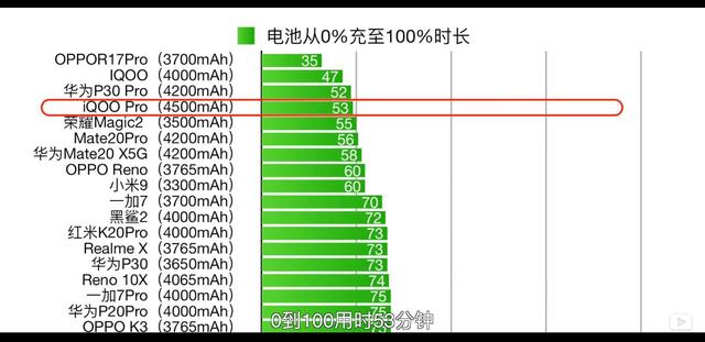 一码一肖100%中用户评价