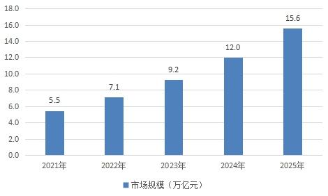 2025年澳门的资料