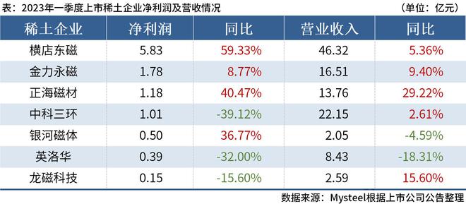 2025澳门六今晚开奖结果出来,2023年澳门六今晚开奖结果分析与战略性方案优化——Chromebook的最新应用趋势,数据驱动计划_WP35.74.99