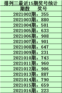 澳门一码一码100准确