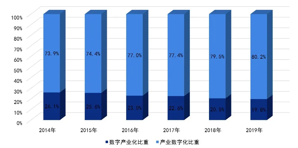 2025年新澳门免费资料