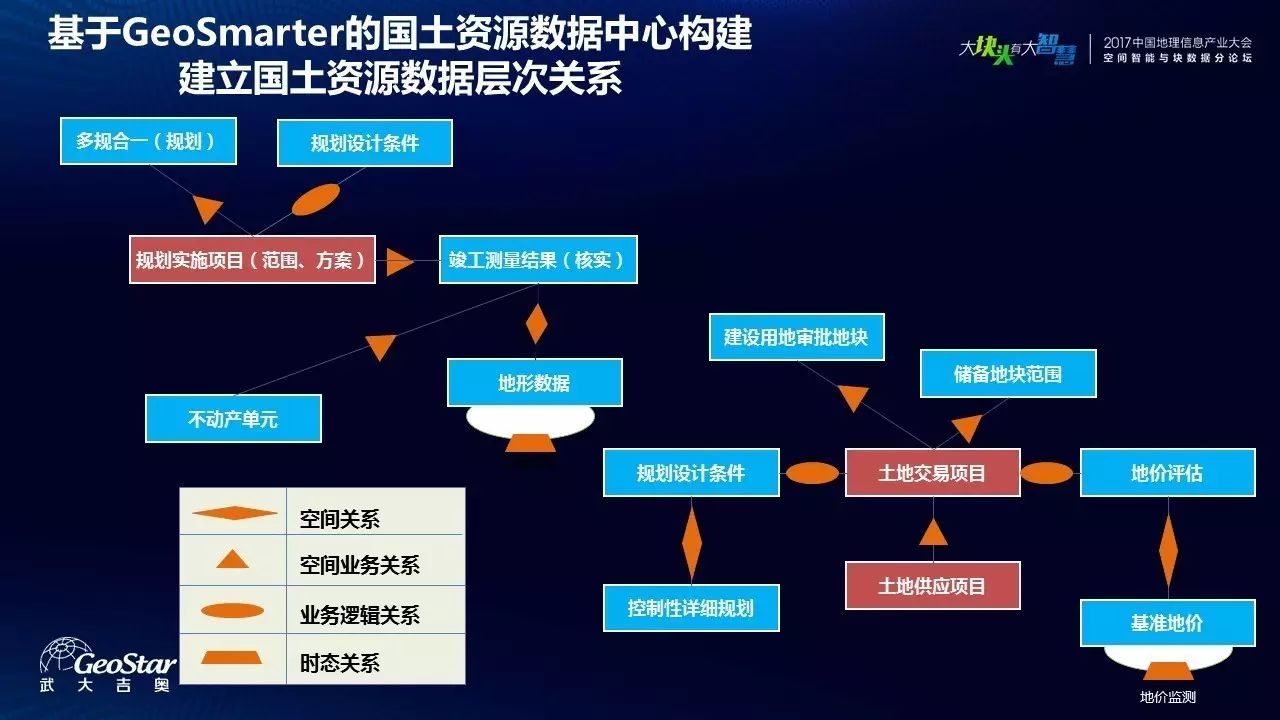 118网址之家 论坛