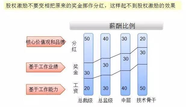 抓码王