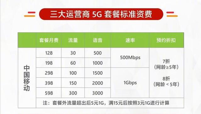 新澳门一码一码100准确,新澳门一码一码100准确，效率资料解释定义与实际应用探索,完善的机制评估_SE版33.20.55